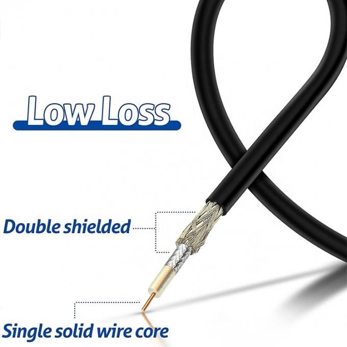 RG174 Cable di estensione dell'antenna coassiale RP SMA maschio a RP SMA femmina per la telecamera di sicurezza Wifi Router 3