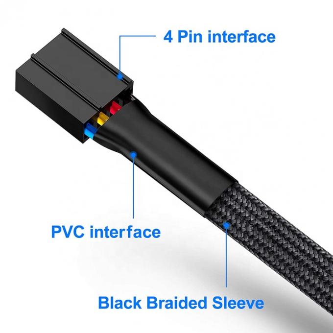 Da 1 a 5 modi 4 pin splitter PWM PC Fan Hub Cavo di alimentazione per ATX Computer Case 4 pin e 3 pin ventilatori di raffreddamento 3