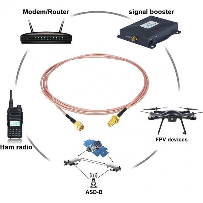 RG316 Coassiale RF SMA Maschio a SMA Femminile Jumper Connector Antenna Extender Cable di estensione per Wifi Ham Radio GPS 5