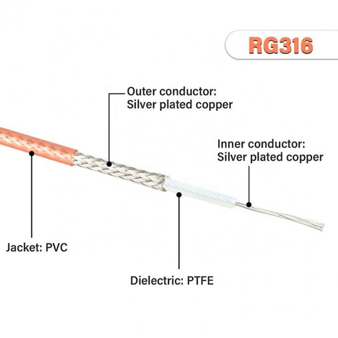 RG316 Cable di estensione Jumper Coaxial RF SMA to SMA Connector Assembly Antenna Extender per Wifi FPV TV 2