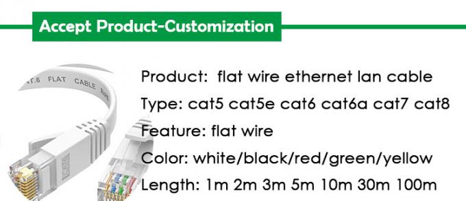 1m 5m 10m UTP FTP Shield Cat5 Cat5e Cat6 Ca6a Cat7 RJ45 Flat Ethernet Patch Network Lan Cable per Router 0
