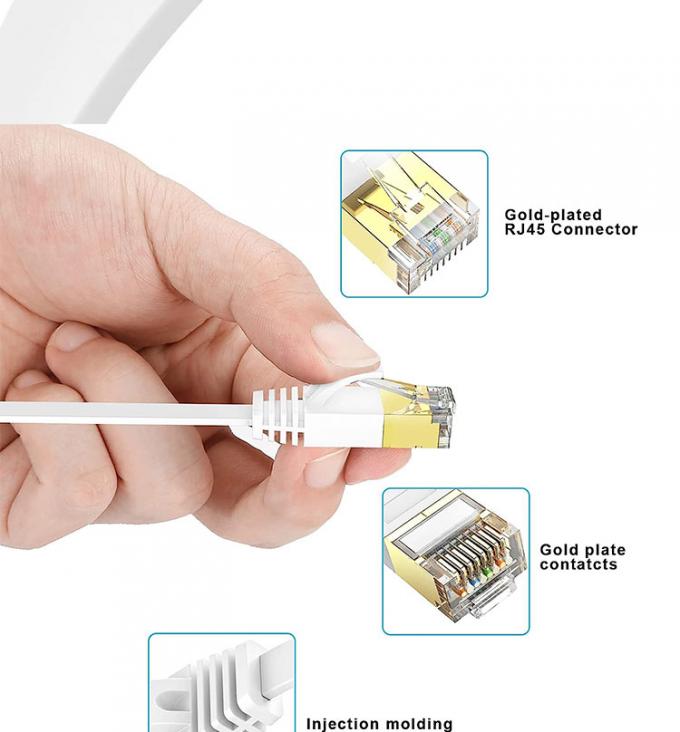 1m 5m 10m UTP FTP Shield Cat5 Cat5e Cat6 Ca6a Cat7 RJ45 Flat Ethernet Patch Network Lan Cable per Router 6