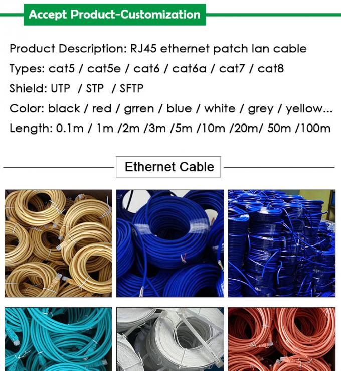 1M 3M 5M UTP FTP STP SFTP Shield Cat5 Cat5e Cat6 Ca6a Cat7 RJ45 connettore Lan Network Ethernet Patch Cable 0