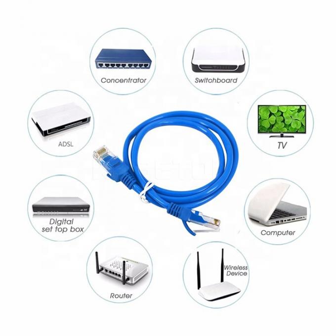 Cavo di rete Ethernet Lan personalizzato 1m 5m 10m 100m Cat5 Cat5e Cat6 Cat7 STP UTP RJ45 5