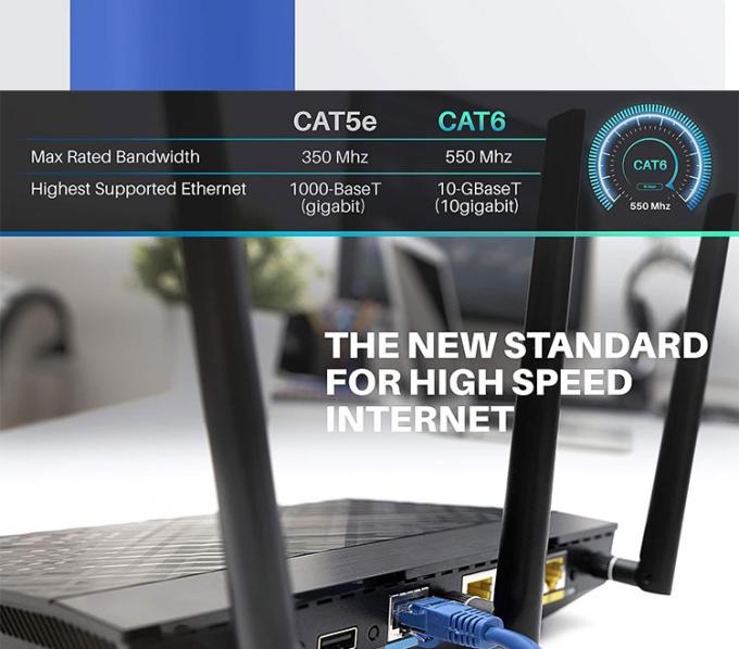 OEM di alta qualità Pure Cooper Shield FTP UTP STP SFTP Cat5 Cat5e Cat6 Cat6a Cat7 Cat8 RJ45 Ethernet Patch Lan Network Cable 5