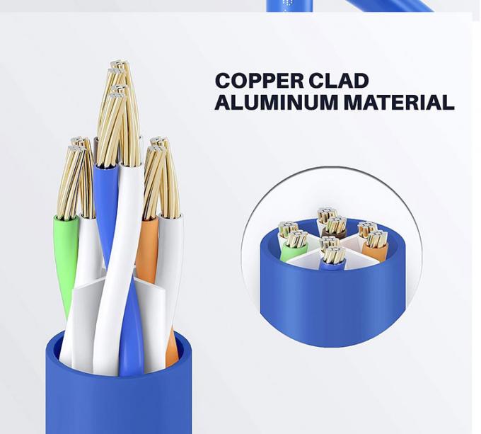 OEM di alta qualità Pure Cooper Shield FTP UTP STP SFTP Cat5 Cat5e Cat6 Cat6a Cat7 Cat8 RJ45 Ethernet Patch Lan Network Cable 4