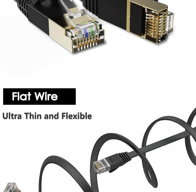 1M 3M 5M UTP FTP STP SFTP Shield Cat5 Cat5e Cat6 Ca6a Cat7 RJ45 Flat Network Lan Ethernet Patch Cable per computer 2
