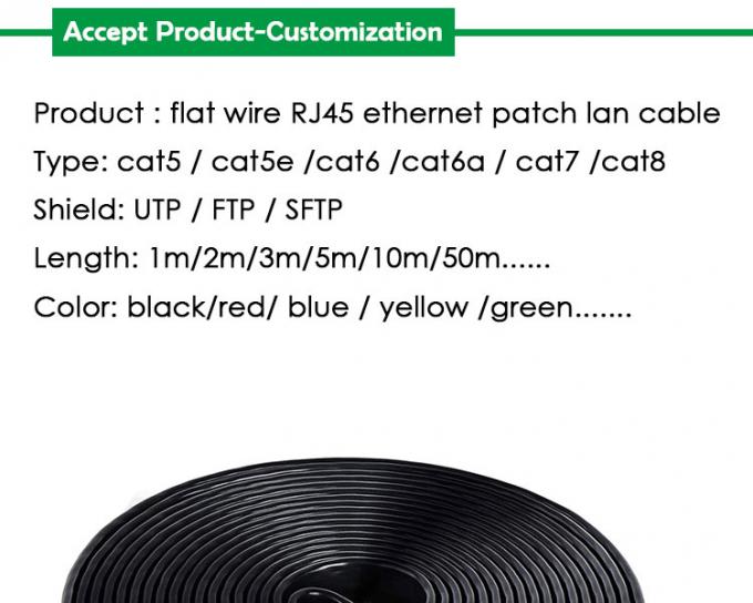 1M 3M 5M UTP FTP STP SFTP Shield Cat5 Cat5e Cat6 Ca6a Cat7 RJ45 Flat Network Lan Ethernet Patch Cable per computer 0