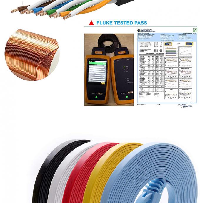 1M 3M 5M UTP FTP STP SFTP Shield Cat5 Cat5e Cat6 Ca6a Cat7 RJ45 Flat Network Lan Ethernet Patch Cable per computer 5