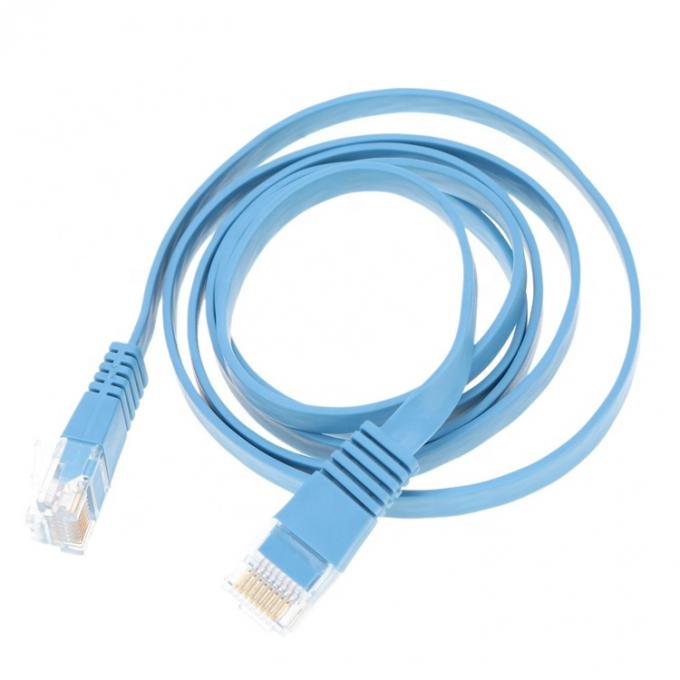 UTP STP Cat5 Cat5e Cat6 Cat7 Cat8 Cable di estensione LAN Ethernet 2
