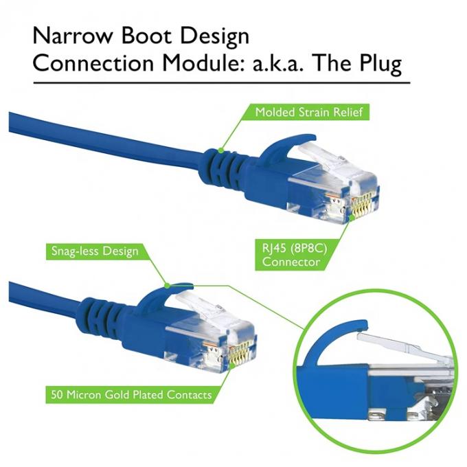 UTP STP Industrial Cat5 Cat5e Cat6 Cat7 Flat RJ45 Patch Cord Network Lan Ethernet Cable di estensione per router 4