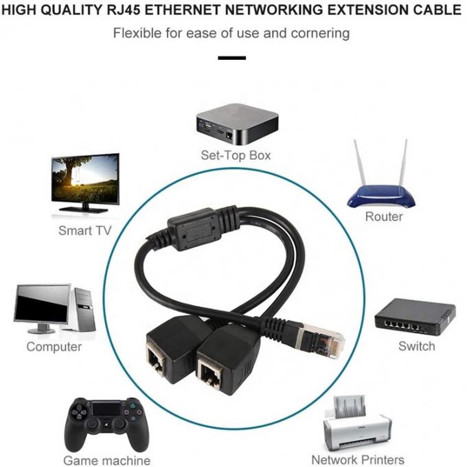 1 maschio a 2 femmine modalità Socket Port RJ45 interfaccia Cat5 Lan Network Ethernet Splitter Y Adapter Cable 4