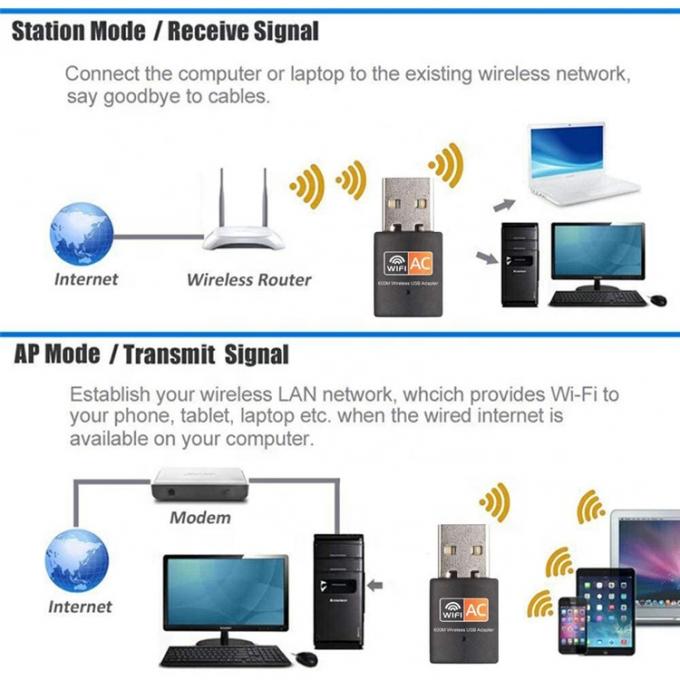Plug and Play 10g SFP USB 3.0 a Rj45 Adapter Schede di interfaccia di rete LAN wireless 7