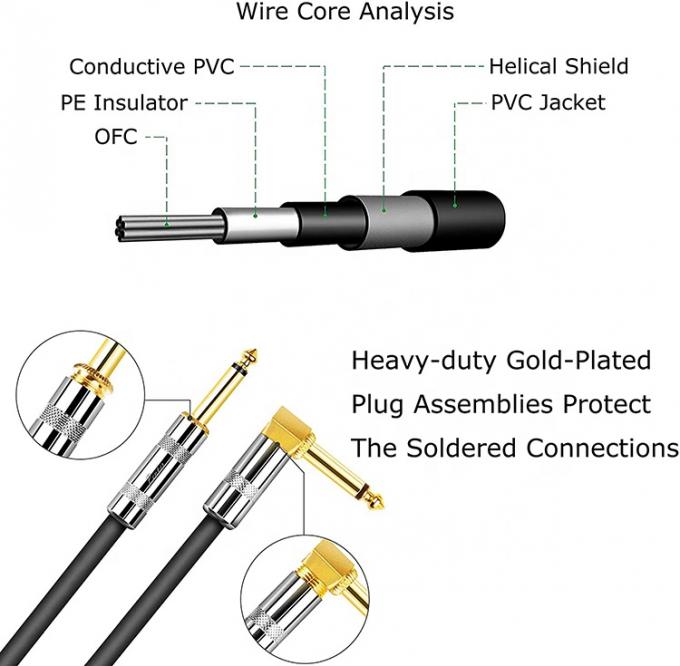 10FT Durable Blu intrecciato a 90 gradi in angolo diretto 1/4 TS Jack Strumento elettrico Guitar Patch Cable 3