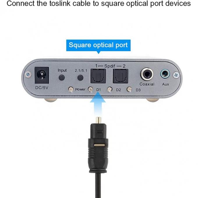 Cavo audio digitale ottico di alta qualità fino 1M 2M 3M 5M Toslink Spdif 4