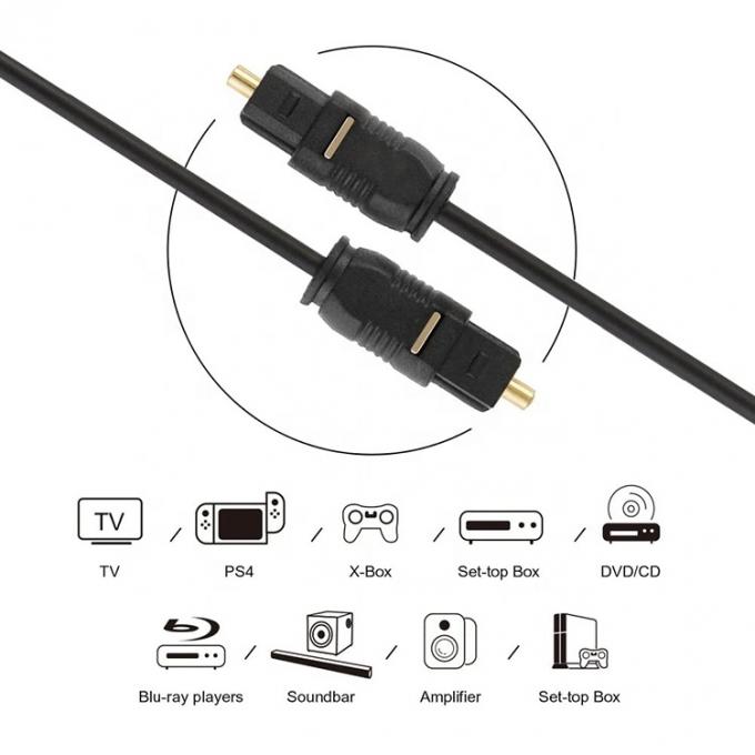 Cavo audio digitale ottico di alta qualità fino 1M 2M 3M 5M Toslink Spdif 3