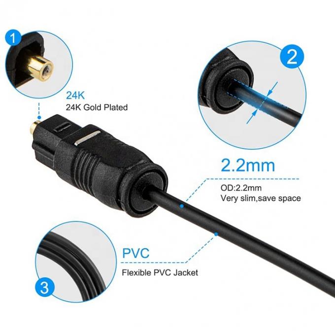 Cavo audio digitale ottico di alta qualità fino 1M 2M 3M 5M Toslink Spdif 2