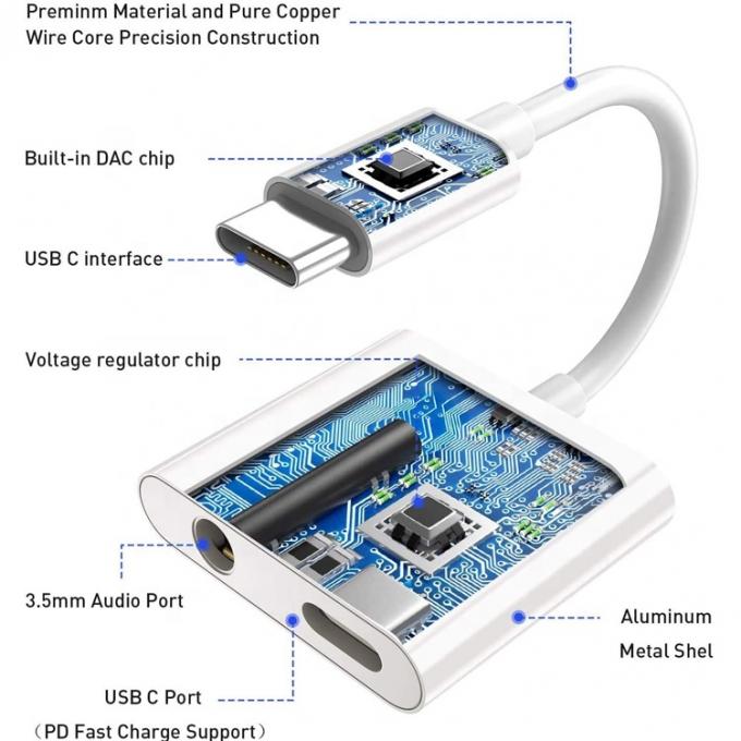 2 in 1 USB C a 3,5 mm jack AUX Headphone earphone dongle Adapter per Samsung Note goole pixel 4 4XL 3 3XL 2 2XL 1
