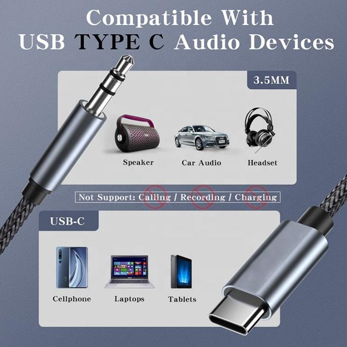 DAC USB Tipo C a 3,5 mm Audio Jack Male Cable AUX Headphone Dongle Adapter per Pixel Google 2