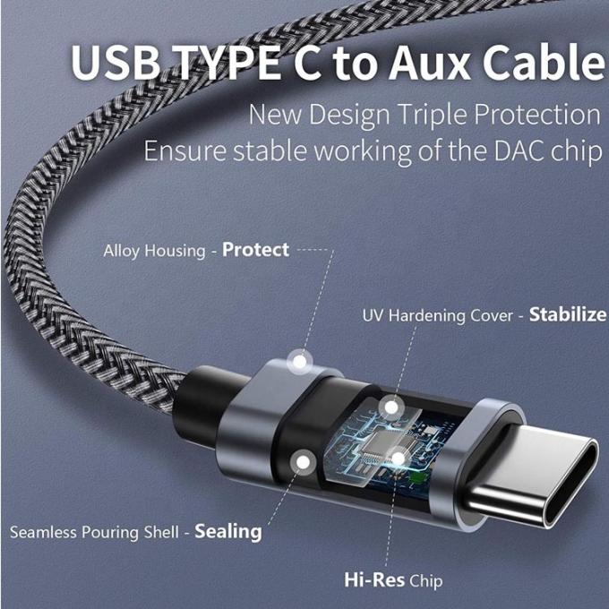 DAC USB Tipo C a 3,5 mm Audio Jack Male Cable AUX Headphone Dongle Adapter per Pixel Google 1