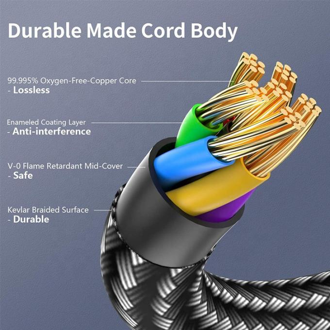 DAC USB Tipo C a 3,5 mm Audio Jack Male Cable AUX Headphone Dongle Adapter per Pixel Google 4
