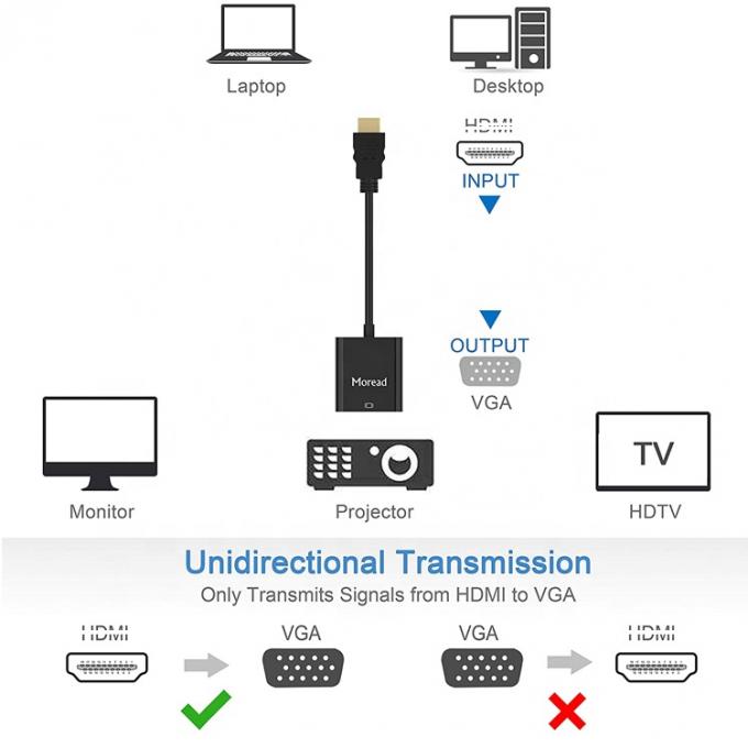 1080P 4K HDM TV I Adaptore maschio a VGA femmina con 3.5 Jack audio Potenza per computer PC Monitor HDTV 3
