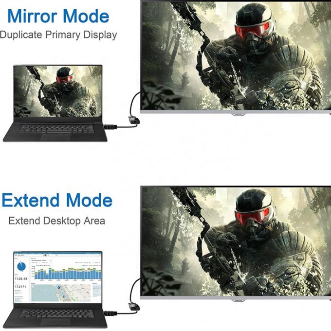 1080P 4K HDM TV I Adaptore maschio a VGA femmina con 3.5 Jack audio Potenza per computer PC Monitor HDTV 5