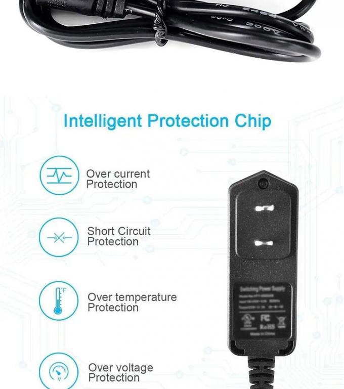 Stati Uniti UE Regno Unito AU AC Plug 12v 500mA 1A 2A DC Charger Power Adapter per batteria LED 3
