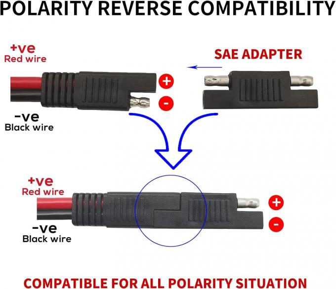 10AWG SAE ad adattatore del pannello solare cavo di estensione RV pannello solare connettore cavo per camper camper pannelli solari carica della batteria 2