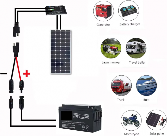 10AWG SAE ad adattatore del pannello solare cavo di estensione RV pannello solare connettore cavo per camper camper pannelli solari carica della batteria 5