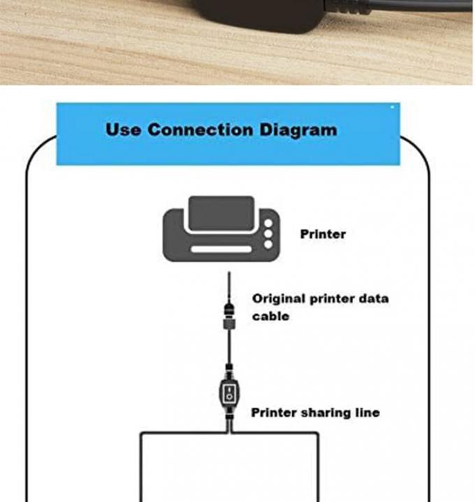 1 femmina a 2 doppio maschio USB Y Splitter Printer Sharing Switch Cable per la stampante Scanner Altoparlante Tastiera mouse 3