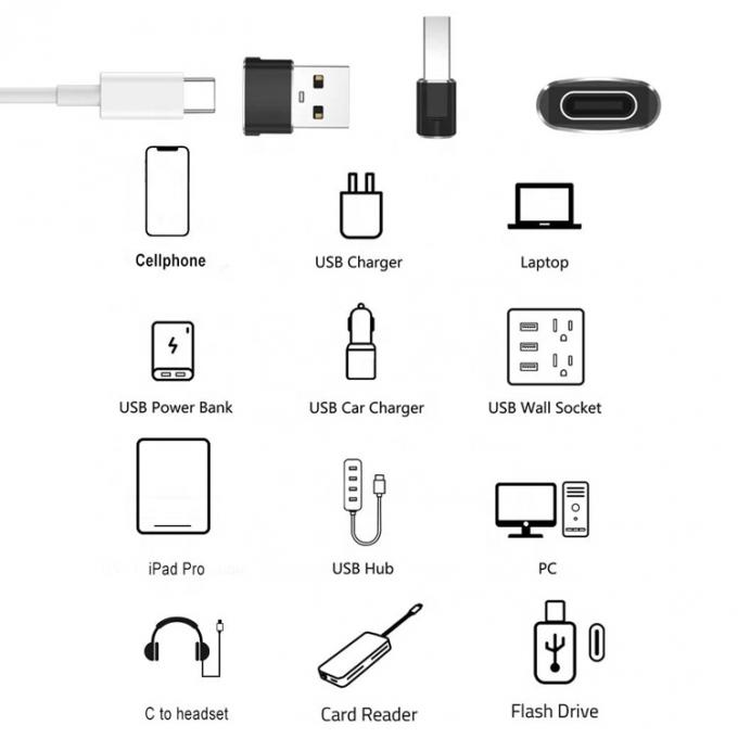 Adaptatore da USB maschio a USB femmina di tipo C con guscio metallico multicolore 4
