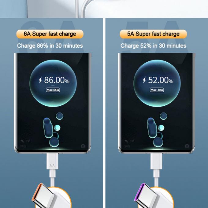 Cable di carica dati USB per telefono cellulare 2