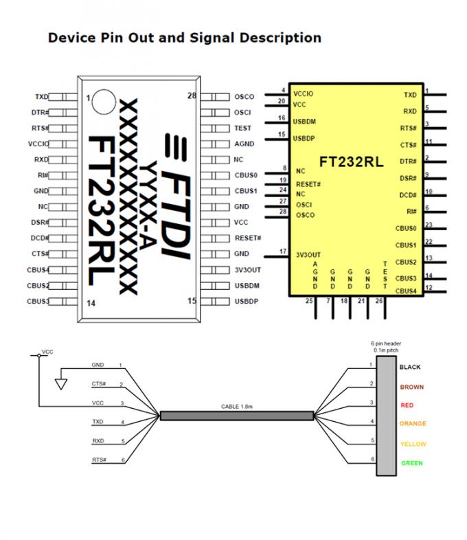 FTDI Chip FT232 USB a TTL 3.3V 5V Uart RTS CTS TXD RXD Cable di conversione seriale per Arduino Raspberry Pi 0