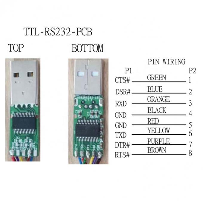 Cable da console USB a RJ45 ad alta compatibilità con WIN 7 10 FTDI Chip per switch Cisco Router 3