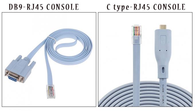 CH340 Rollover USB Console Cable per Cisco Router 2
