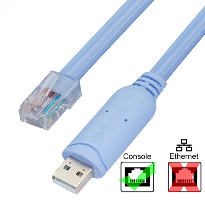 CH340 Rollover USB Console Cable per Cisco Router 6