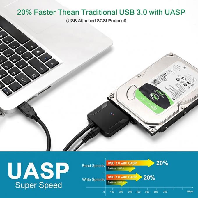 Alta compatibilità 2,5 3,5 pollici SSD HDD disco rigido USB 3.0 a cavo Sata 4