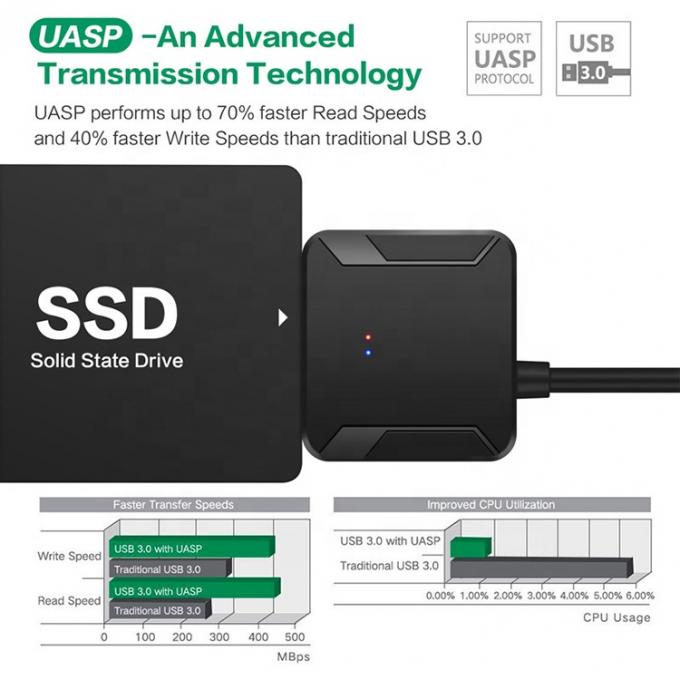 Alta compatibilità 2,5 3,5 pollici SSD HDD disco rigido USB 3.0 a cavo Sata 5