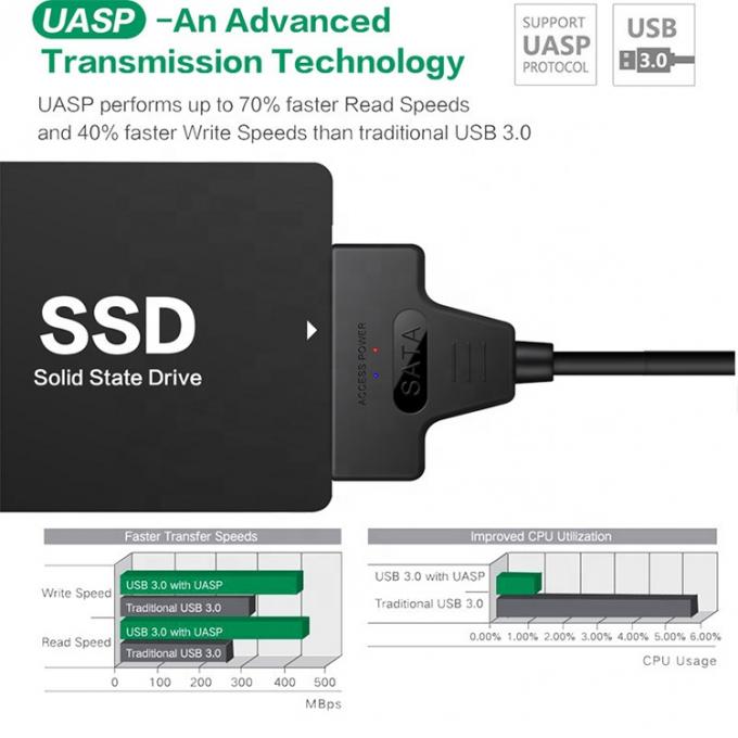Alta velocità 5Gbps 2,5 pollici SSD HDD Hard Disk Tipo C USB 3.0 Cable Adapter Sata 6