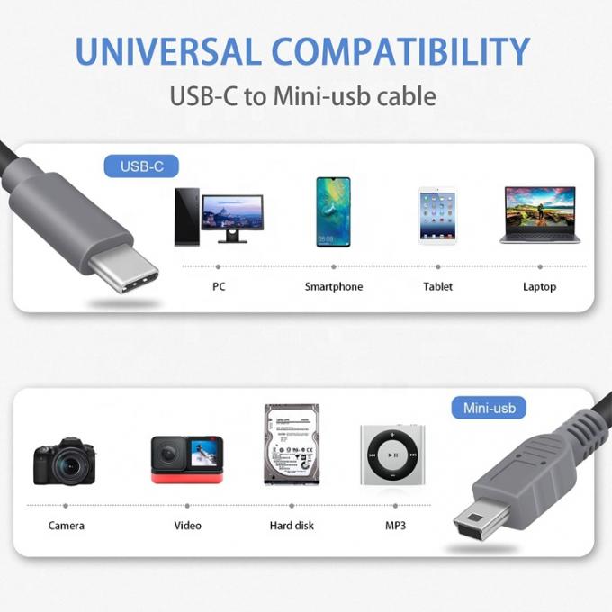 Carica dati da USB tipo C a Mini 5 pin USB OTG Adapter Cable per videocamera telefono 5