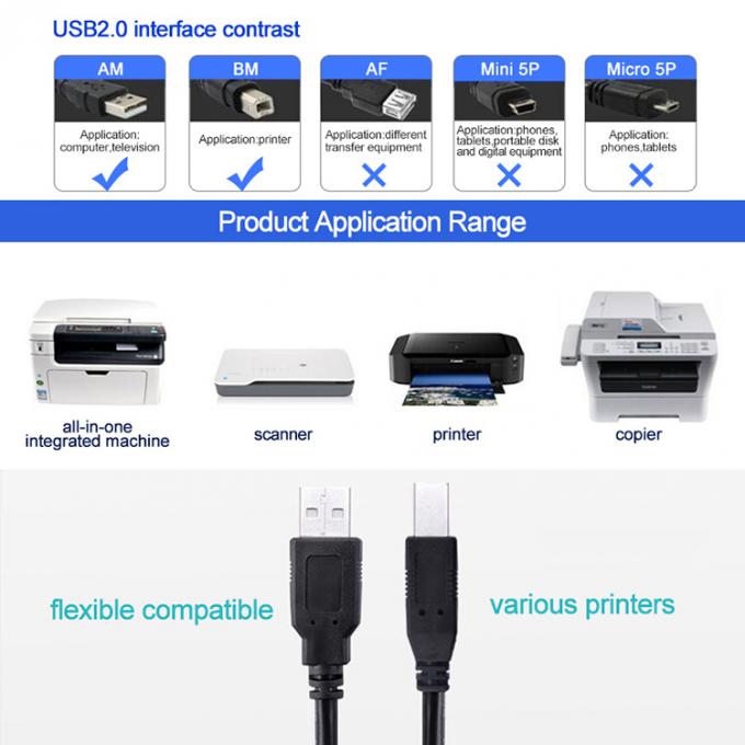 Carica dati ad alta velocità 1M Tipo A Maschio a B Maschio Cavo USB 2.0 per scanner per stampanti 7