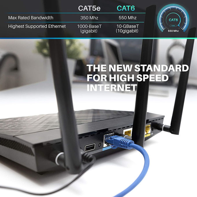 Cavo di rete Ethernet Lan Cat5 Cat5e Cat6 Cat7 STP UTP RJ45 da 1 m 5 m 10 m 30 m 4