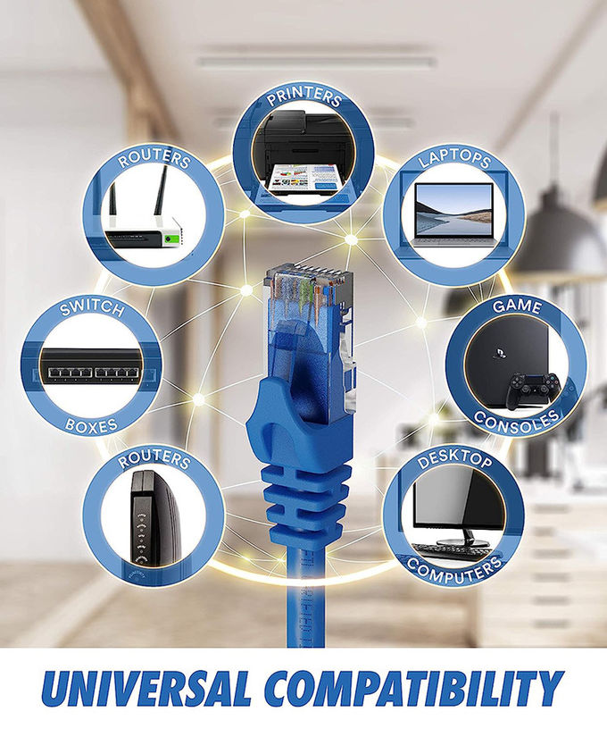 Cavo di rete Ethernet Lan Cat5 Cat5e Cat6 Cat7 STP UTP RJ45 da 1 m 5 m 10 m 30 m 5