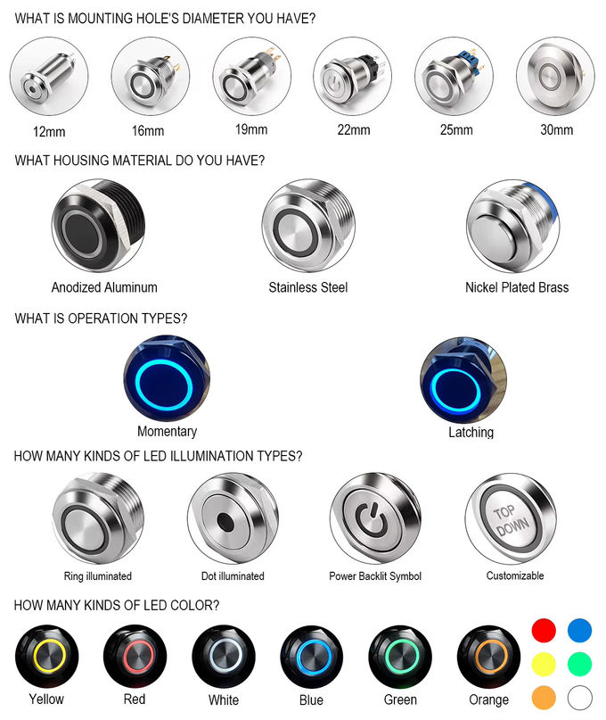 12mm 16mm 19mm 22mm 25mm 28mm 30mm 40mm Spingere pulsante di interruttore di blocco momentaneo illuminato pulsante impermeabile 0